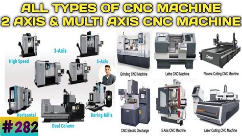 how many types of cnc machines|technical descriptions of cnc machine.